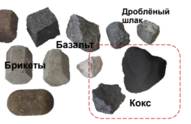 Шихта