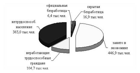 Описание: C:\Users\Karina\Desktop\OgEHLO0ZtS0.jpg