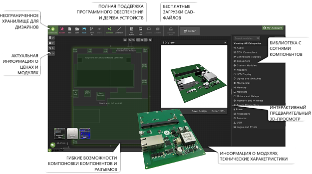 Инструмент для проектировки микросхем