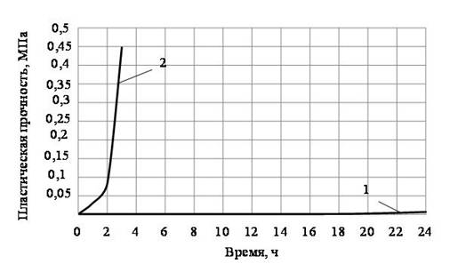 Описание: Презентация Microsoft Office PowerPoint (2).jpg