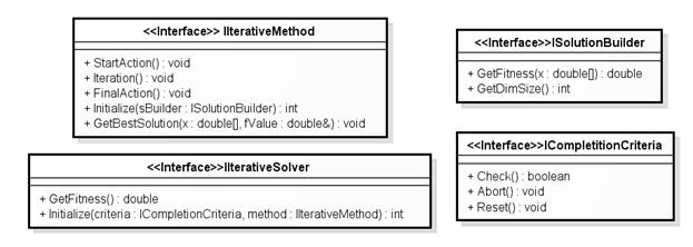 Описание: Class Diagram0.png