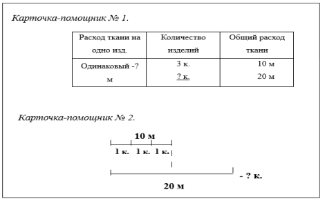 Карточки-«помощники»