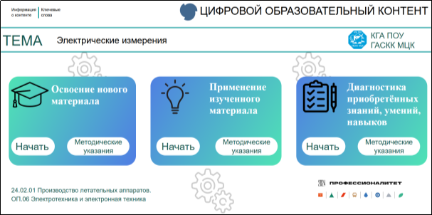 Стартовая страница контента