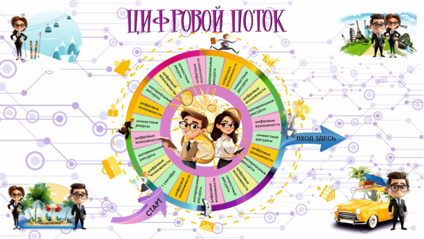 Игровое поле