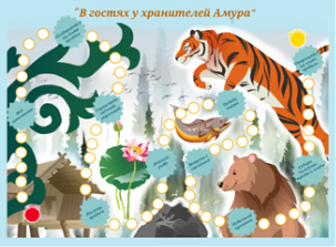 A board game with animals

AI-generated content may be incorrect.