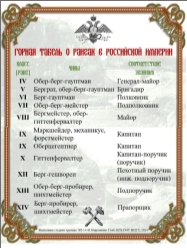 C:\Users\Аглая\Documents\КОНКУРСЫ\2024-2025\СтудВесна-2025\Мироненко Глеб\Табель_процесс — копия\Карта-схема.JPG