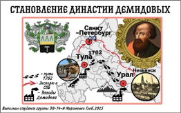 A map with a picture of a person and a map of the country

AI-generated content may be incorrect.