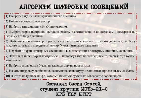 Алгоритм шифровки сообщений (продукт работы)