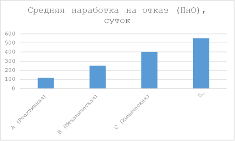 Наработки на отказ для различных стратегий ГТМ