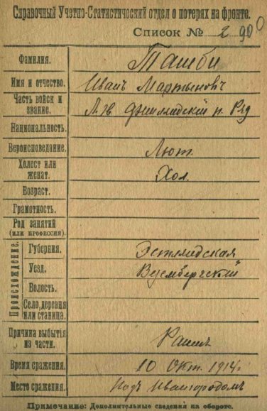 Карточка с информацией о том, что 10 октября 1914 года уроженец Везенбергского уезда, рядовой Лейб-гвардии Финляндского полка Тамби Иван Мартынович ранен под Ивангородом. Источник: РГВИА. Картотека бюро учета потерь в Первой мировой войне (офицеров и солдат). Шкаф без номера. Ящик 5028-С