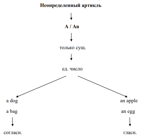 C:\FromNet\вариант 2.png