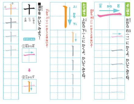 Порядок написание черт иероглифов