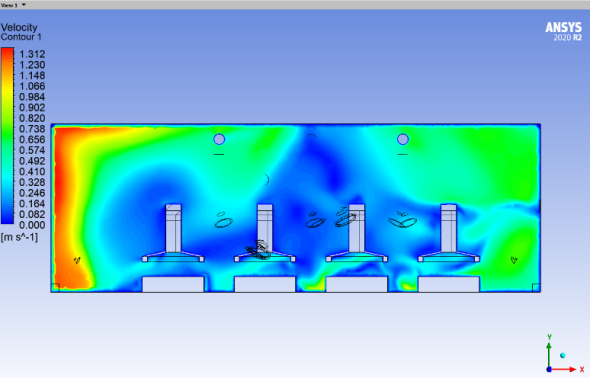 Поле распределение скоростей в вертикальной плоскости сечения у печей с душирующим патрубком