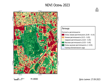 Пространственное распределение значений NDVI на территории Ботанического сада г. Алматы за осенний период (27.09.2023).