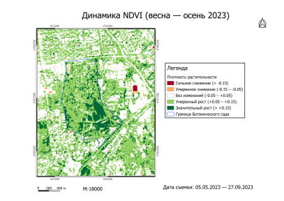 Изменение значений NDVI между весенним (05.05.2023) и осенним (27.09.2023) периодами.