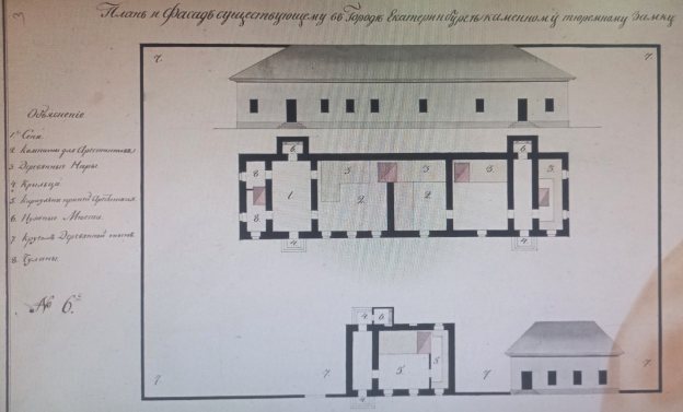 План и фасад тюремного замка. Фиксационный чертеж. Предположительно рубеж XVIII–XIX вв. [10, л. 11]