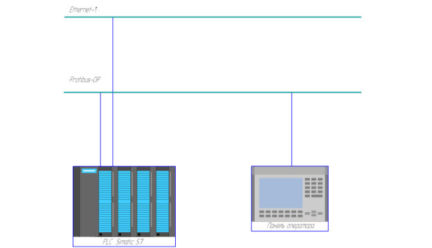 Вариант построения информационных сетей № 2
