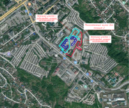 Ситуационный план