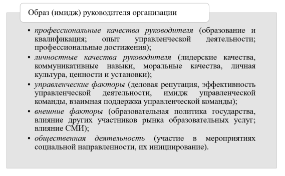 Образ (имидж) руководителя образовательной организации