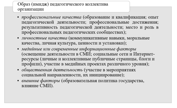 Образ (имидж) педагогического коллектива организации