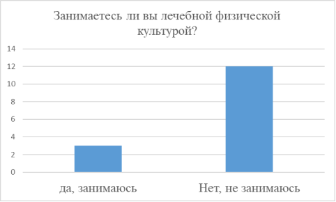 Занимаетесь ли вы лечебной физической культурой?
