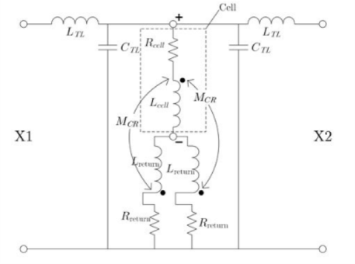 Модель удаления встраивания при изменении импеданса