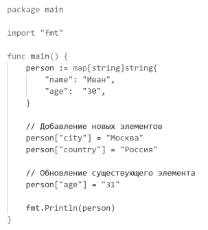 Добавление и обновление элементов в map