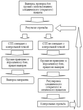 Описание: 2014-10-19_011110.png