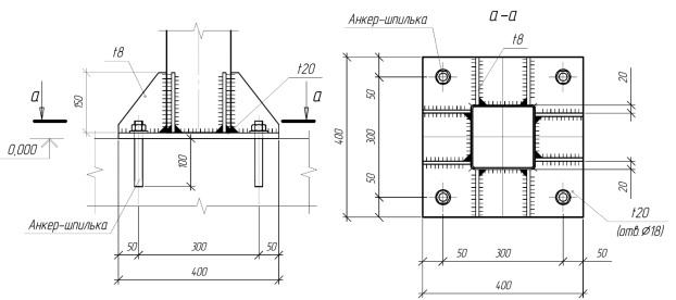 Проектное решение базы колонны (жесткая заделка)