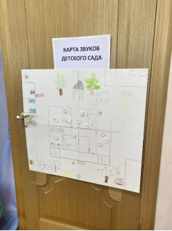Карта звуков детского сада