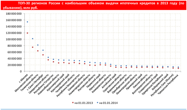 Описание: C:\Users\Константин\Desktop\Инотека\333.png