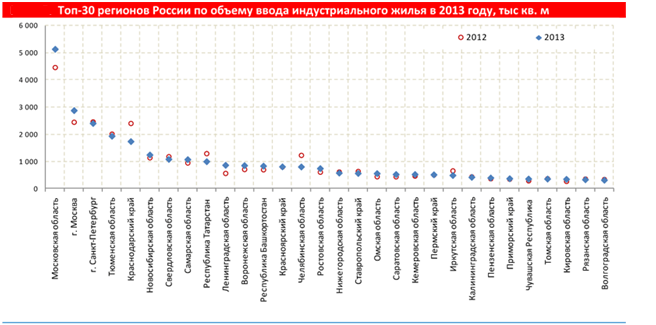 Описание: C:\Users\Константин\Desktop\Инотека\444.png