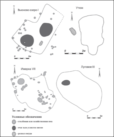Жилищные сооружения стоянок Вьюново озеро I; Утюж I, Имерка VII, Луговое III [6, с. 86]