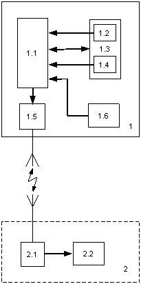 Устройство для определения координат наземных объектов