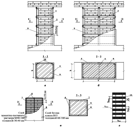 Усиление каменных конструкций устройством обоймы: а — стальной, при соотношении сторон сечения меньше 1:2; б — то же, при соотношении сторон сечения больше 1:2; в — железобетонной и растворной; г — бандажами из углеволокна; 1 — хомуты (планки) из круглой или полосовой стали; 2 — уголки; 3 — промежуточные вертикальные планки из полосовой стали; 4 — стяжные болты; 5 — слой цементно-песчаного раствора; 6 — вертикальная арматура обоймы; 7 — сварные хомуты обоймы; 8 — растворная или железобетонная обойма; 9 — усиливаемый каменный элемент; 10 — слой цементно-песчаного раствора