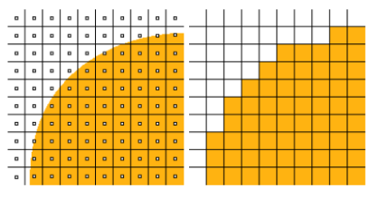 Иллюстрация aliasing. Плотности пикселей не хватает, чтобы очертания геометрии были плавными