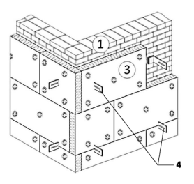 Схема укладки при однослойном и двуслойном утеплении