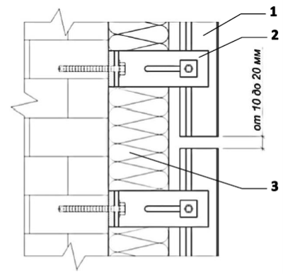 Установка направляющих. Перечислены три элемента: направляющая, кронштейн и теплоизоляция