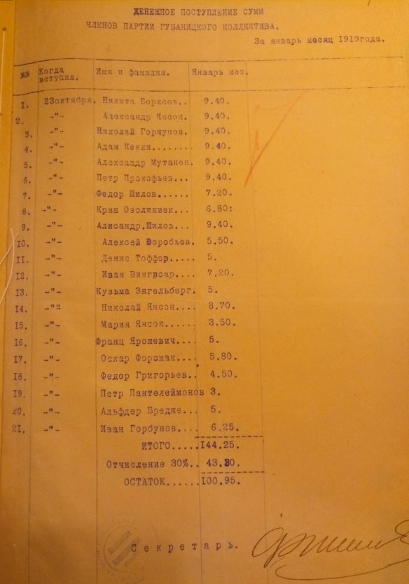 Информация об уплате Иваном Вингиссаром (указан под № 12) партийного членского взноса за январь 1919 года в размере семи рублей 20 копеек. Источник: ЦГАИПД СПб. Ф. 560. Оп. 1. Д. 10. Ведомость по уплате членских партийных взносов коммунистами Губаницкого коллектива РКП(б)