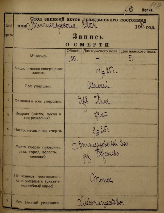 Вингиссаровская волость существовала в Гатчинском (Троцком) уезде Петроградской губернии в период с 1922 по 1927 годы. Источник: ЦГА СПб. Ф. Р-6143. Оп. 9. Д. 13. Л. 177