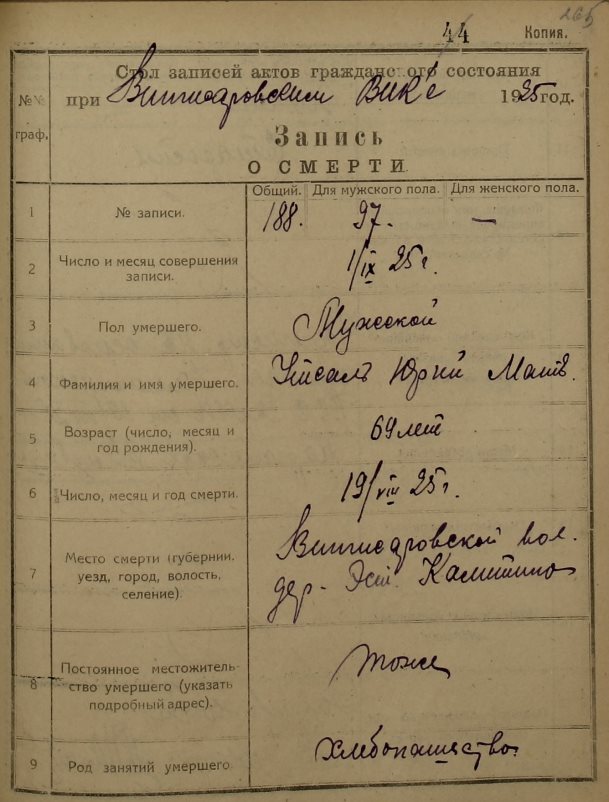Вингиссаровская волость существовала в Гатчинском (Троцком) уезде Петроградской губернии в период с 1922 по 1927 годы. Источник: ЦГА СПб. Ф. Р-6143. Оп. 9. Д. 13. Л. 265