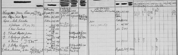 Фрагмент листа метрической книги лютеранского прихода Святого духа (г. Таллин) с приведением членов семьи некоего Йоханнеса Иоанновича Вингисара (род. в 1897 году в г. Феллине; не герой нашего исследования), служившего в годы ВОВ майором в Красной Армии. Источник: Tallinna Linnaarhiiv. TLA.1463.1.37. Lk. 558–559. Tallinna Pühavaimu kogudus