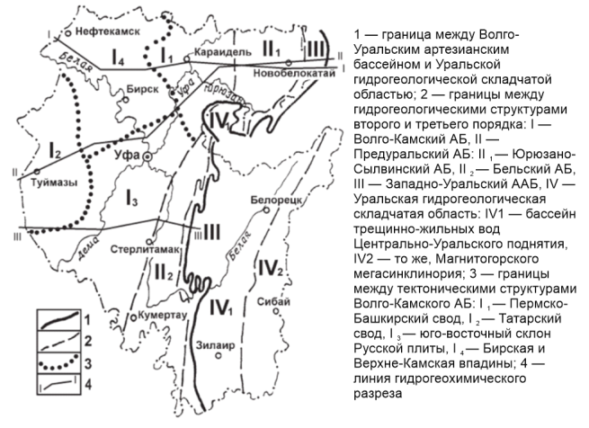 Схема гидрогеологического районирования Республики Башкортостан [6]