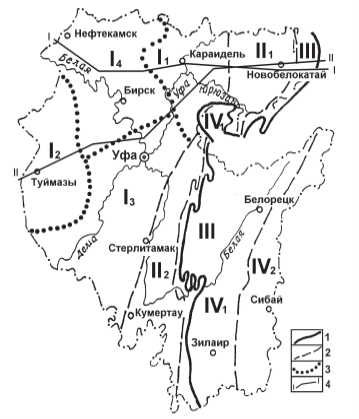 Схема гидрогеологического районирования Республики Башкортостан [1]. 1— граница между Волго-Уральским артезианским бассейном и Уральской гидрогеологической складчатой областью; 2— границы между гидрогелогическими структурами второго и третьего порядка: I— Волго-Камский АБ, II— Предуральский АБ, II1— Юрюзано-Сылвинский АБ, II2— Бельский АБ, III— Западно-Уральский ААБ, IV— Уральская гидрогеологическая складчатая область; IV1— бассейн трещинно-жильных вод Центрально-Уральского поднятия, IV2— то же, Магнитогорского мегасинклинория; 3— границы между тектоническими структурами Волго-Камского АБ; I1— Пермско-Башкирский свод, I2— Татарский свод, I3— юго-восточный склон Русской плиты, I4— Бирская и Верхне-Камская впадины; 4— линия гидрогеохимического разреза