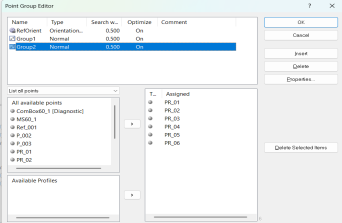 Группы точек