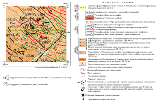 Схематически обзорная геологическая карта [1]