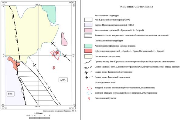 Схема тектонического районирования верховьев р. Арга-Юрях [3]