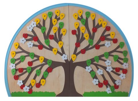 Декоративно-развивающая панель «Времена года»