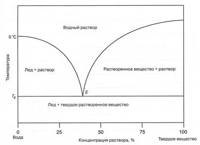 Описание: img004