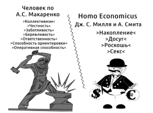 Различие человека по А. С. Макаренко и Дж. С. Миллю [4, стр. 10]